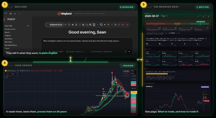 AI Trading Engine-work